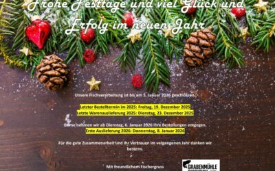 Öffnungszeiten Feiertage